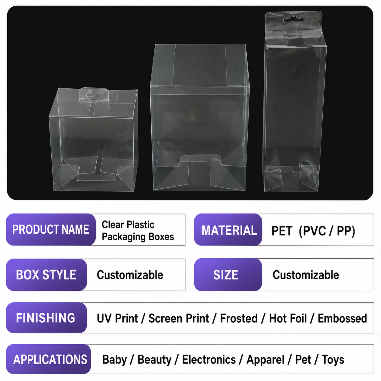 Packaging production detail